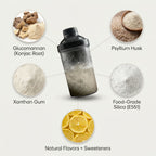 Ingredient map for Ironsate: glucomannan, psyllium husk, xanthan gum, food-grade silica, natural flavors and sweeteners.